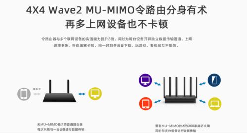 老舊路由器能否帶動(dòng)十臺(tái)設(shè)備？寢室網(wǎng)絡(luò)困局的現(xiàn)實(shí)與選擇